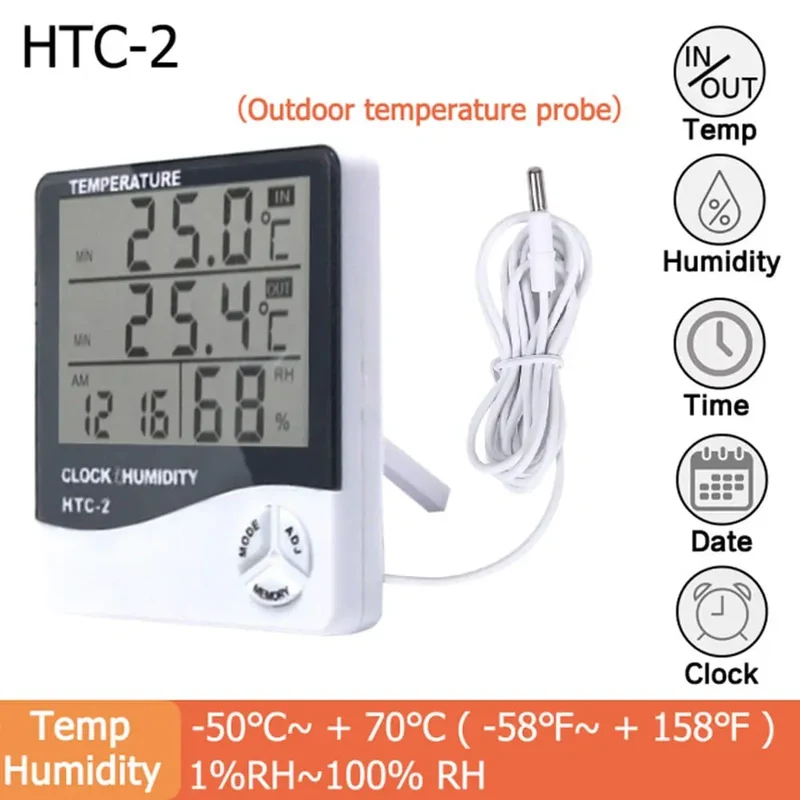 Dual Digital Temperature and Humidity Monitor
